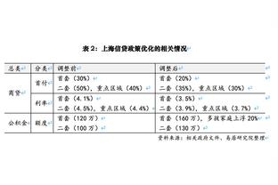 杜兰特：魔术球员身高臂长&身体素质优秀 我们要保护好球权