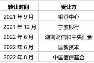 詹姆斯：范德比尔特越来越健康了 他的积极性帮助了我们