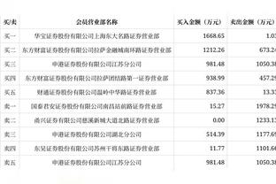 明日绿军客战雷霆 霍勒迪缺席一场后迎来复出